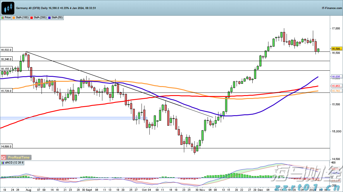 新股动态 | 丹诺医药提交港交所上市申请 拥有三大核心产品及创新技术