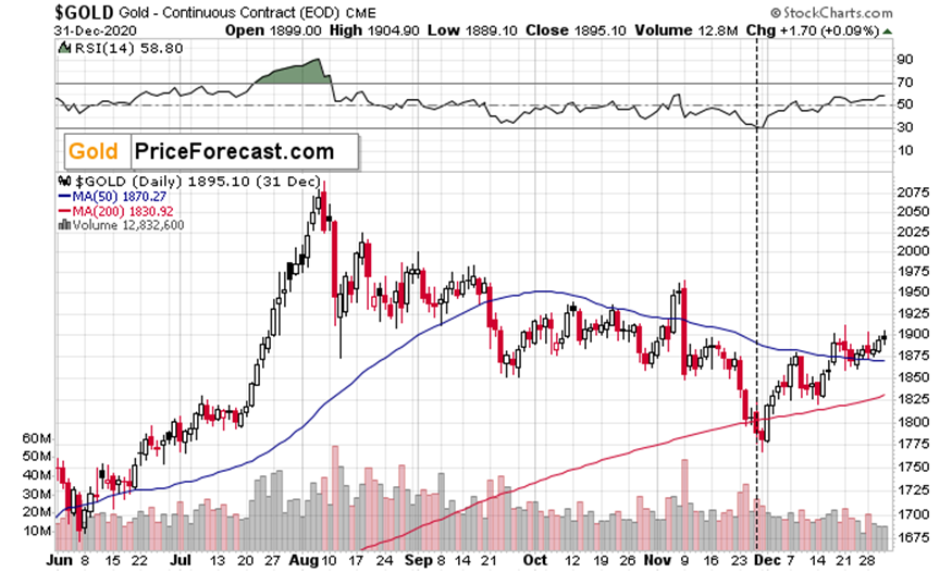 2025生源地助学贷款办理有序进行中，今年申办手续有哪些“减法”？