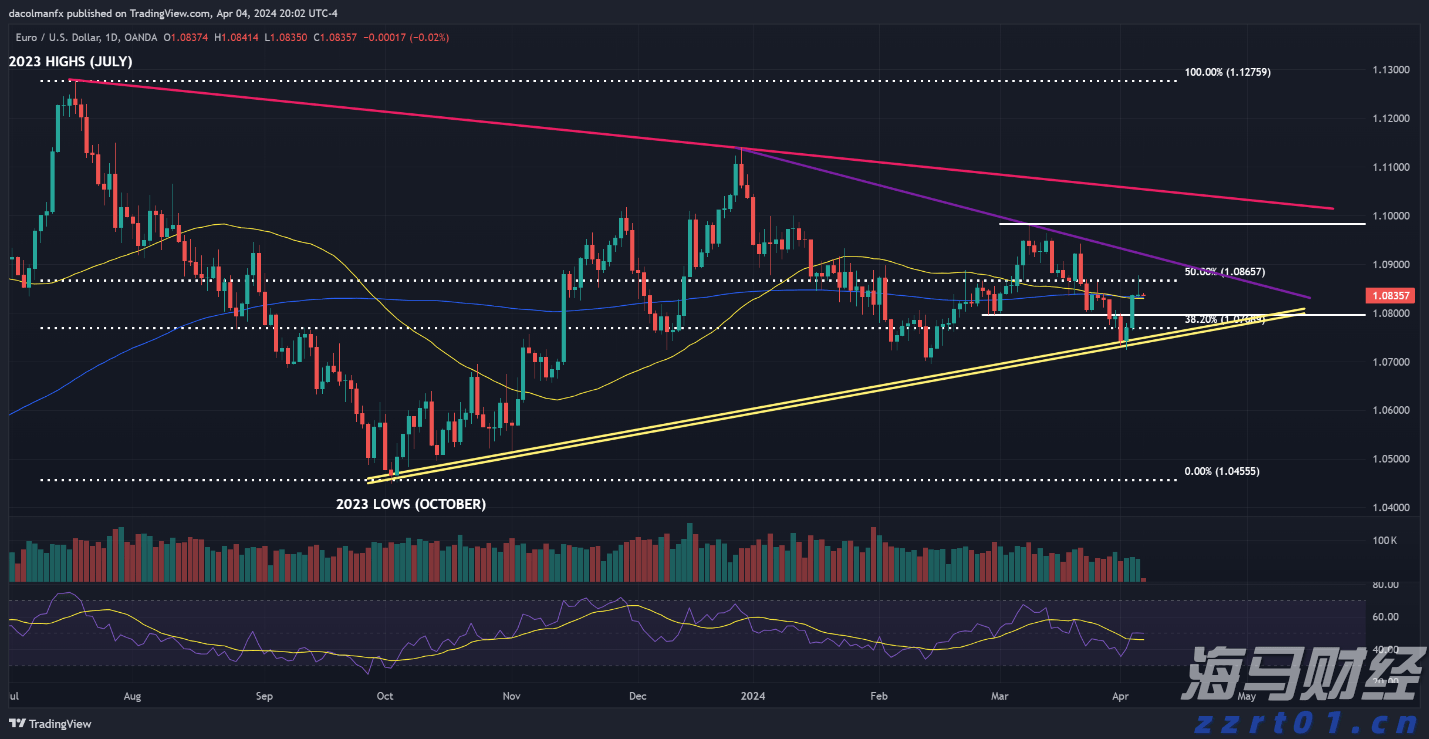 梅州启动防风防汛Ⅳ级应急响应