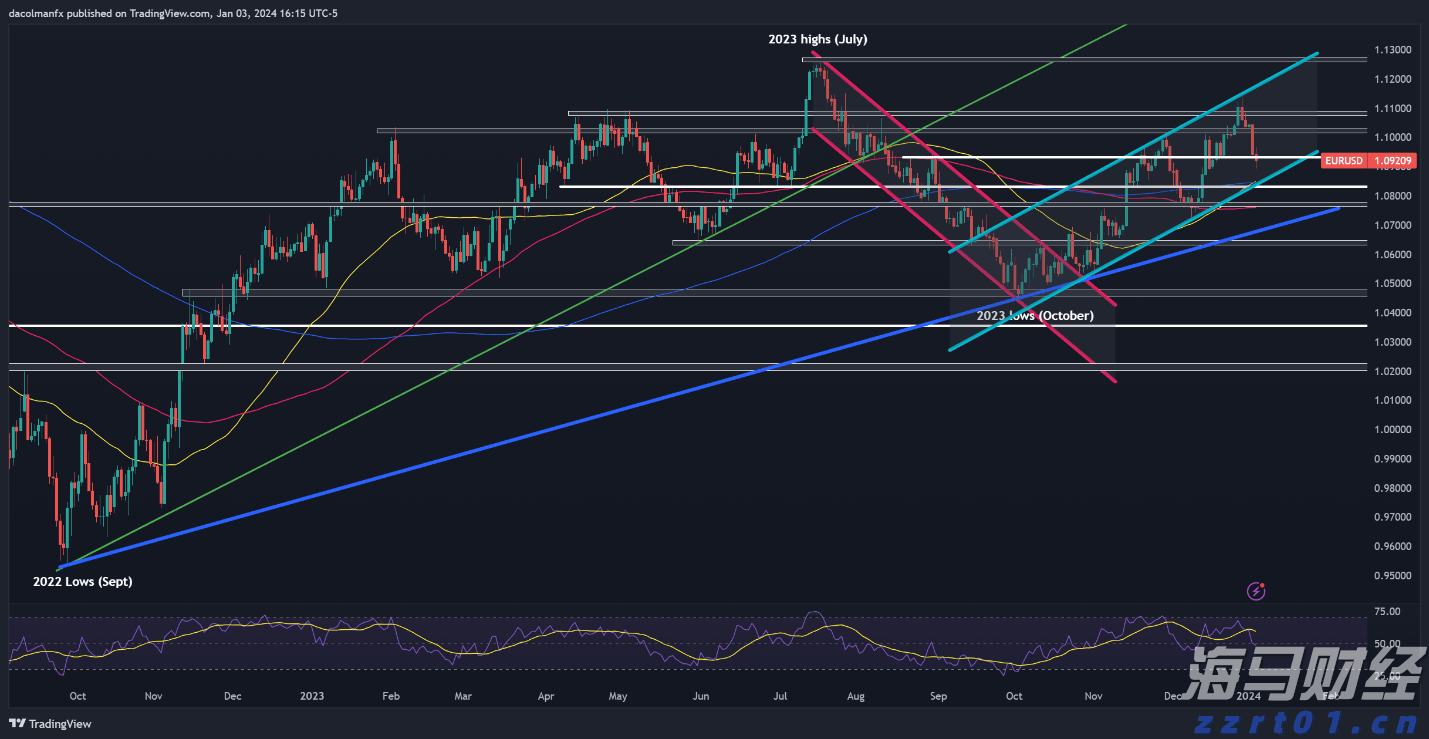 辽宁省市场监管局发布民生领域案件查处“铁拳”行动典型案例