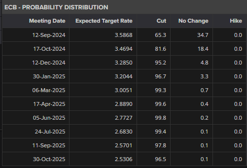 普京：此次中国之行成果积极 全球治理倡议正逢其时