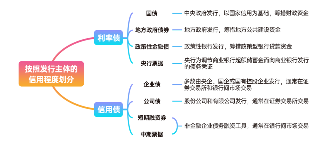 珠海传媒集团视频拍摄类设备租赁及人员服务年度供应商采购项目（第二次）[CZ20250171001]中标结果公告
