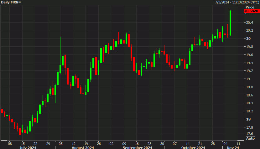 迷你版Labubu二手价大跌