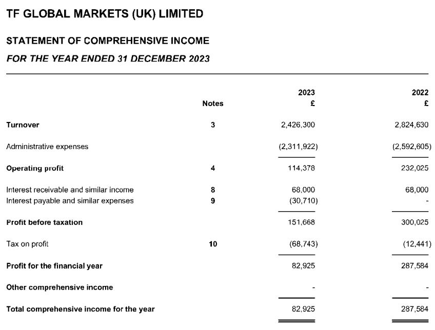 港元拆息普遍下跌 隔夜息升至一周最高