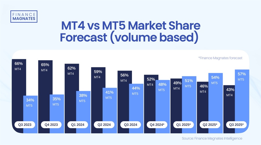 台风“杨柳”来袭，柑橘生产需做好防风防渍涝工作