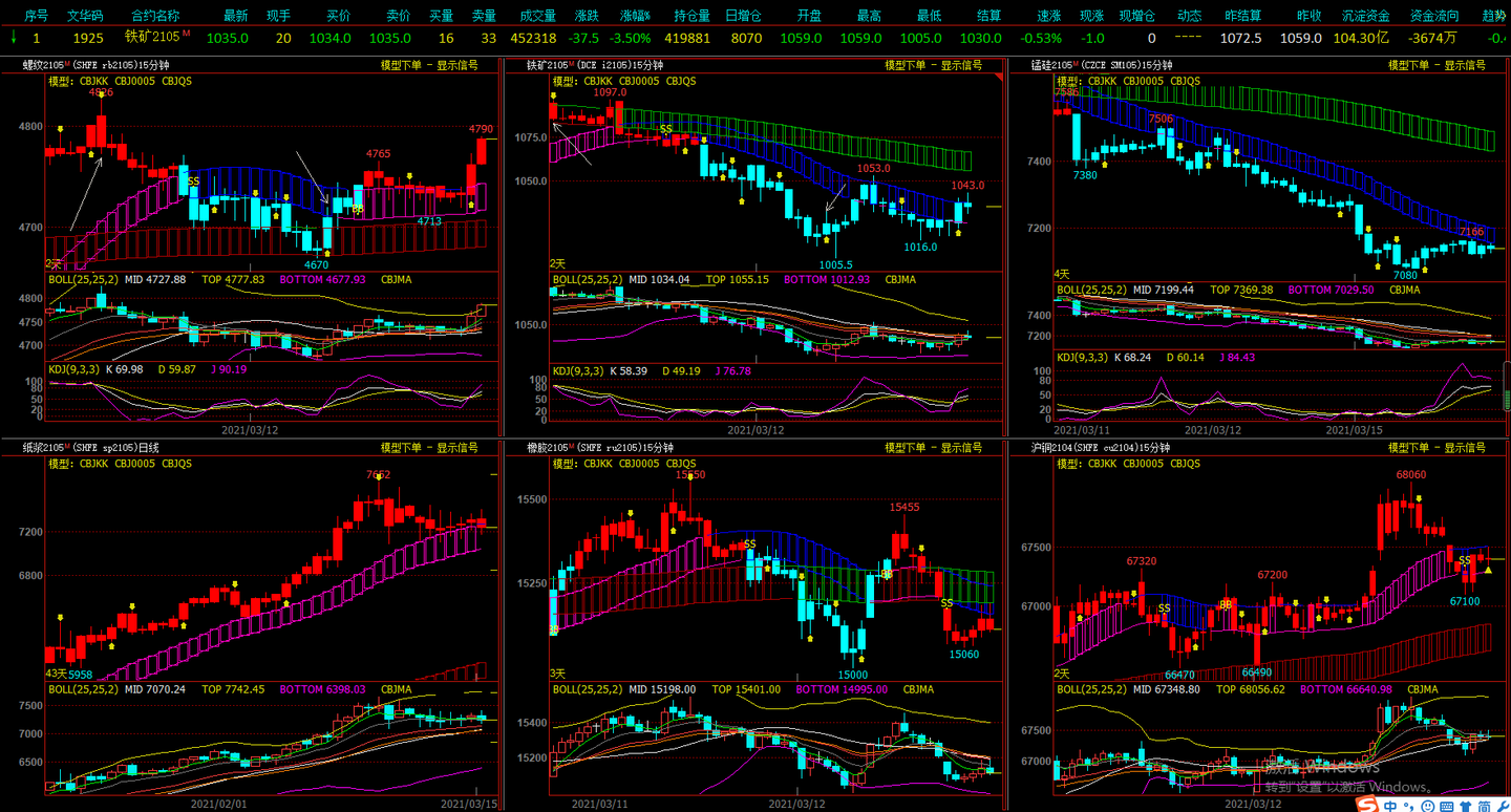 福建首开“纪检监察”本科专业！能学啥？就业方向有哪些？
