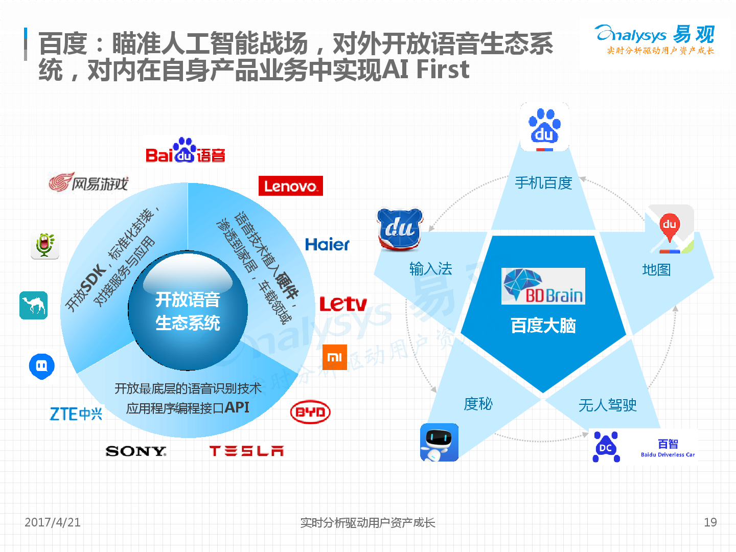 Wedbush:苹果(AAPL.US)Q4业绩展望乐观,关注iPhone 17及AI战略