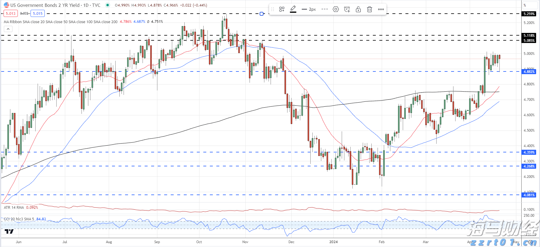 国家能源局：截至6月底全国发电装机容量达36.5亿千瓦 同比增长18.7%